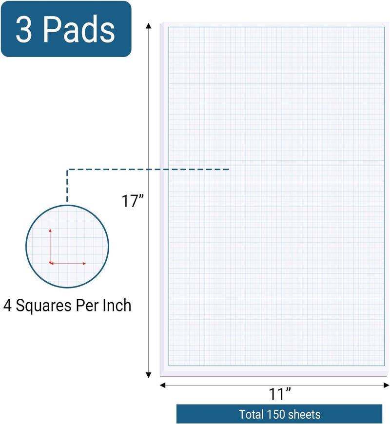 suituts 3 Pads 11X17 Inches Graph Paper, Large Grid Paper, Two Side Drafting Paper, Architect Graph Paper, Blueprint Paper(4 Squares Per Inch, 50 Sheets Each Pad) - Image 2